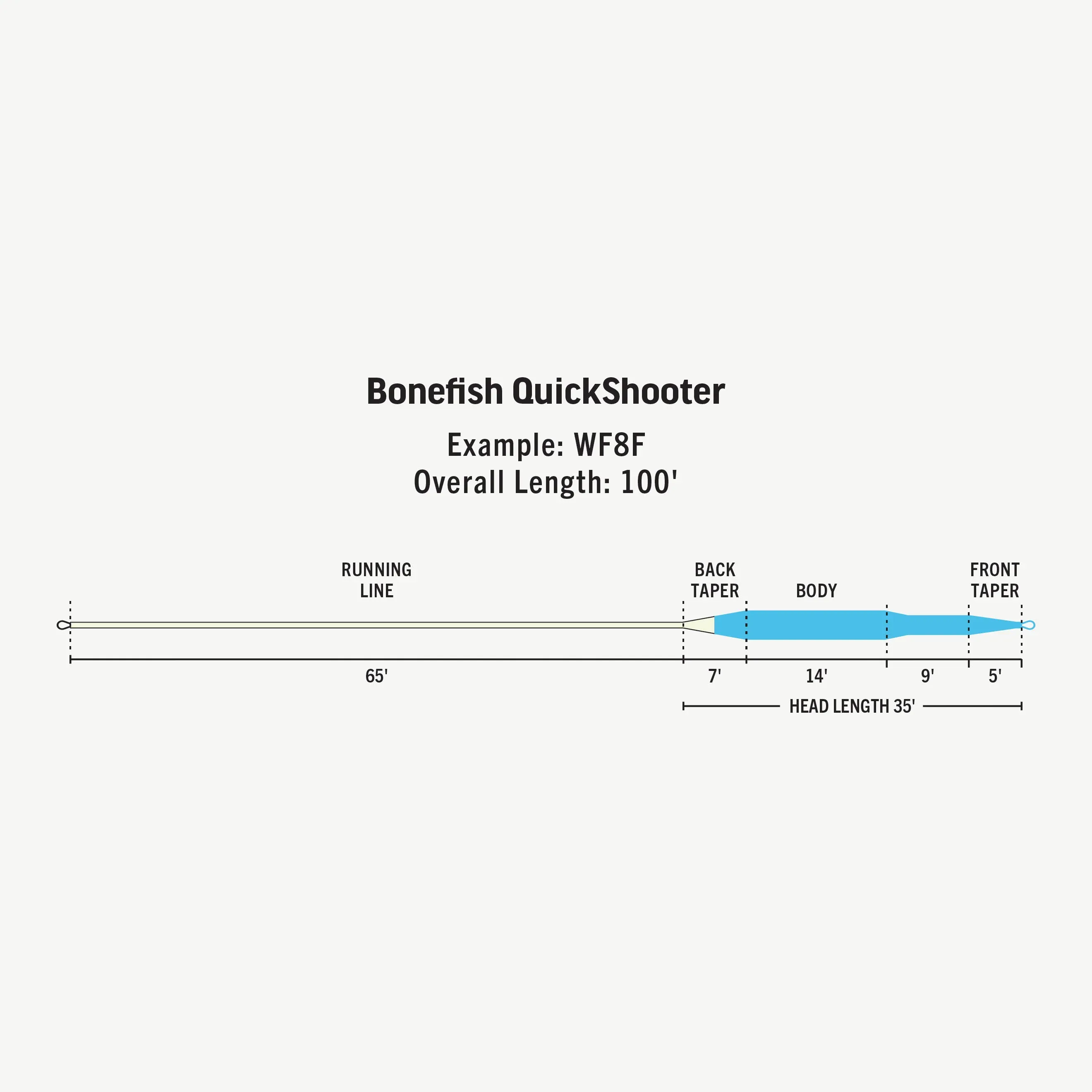 Premier Bonefish Quickshooter WF9 - Floating -- 9wt