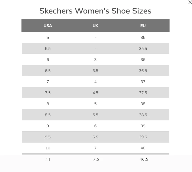 Skechers Womens Virtue Dryspell Black Charcoal